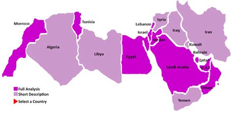 Residential property markets and investments in Middle East