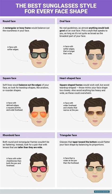 BI GRAPHICS best sunglasses for your face shape Glasses For Round Faces ...