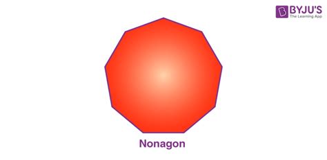 What is Nonagon? - Nonagon Shape and Properties