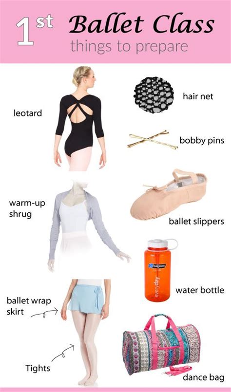 8 Things to Prepare Before Your First Ballet Class | Metropolitan Girls ...