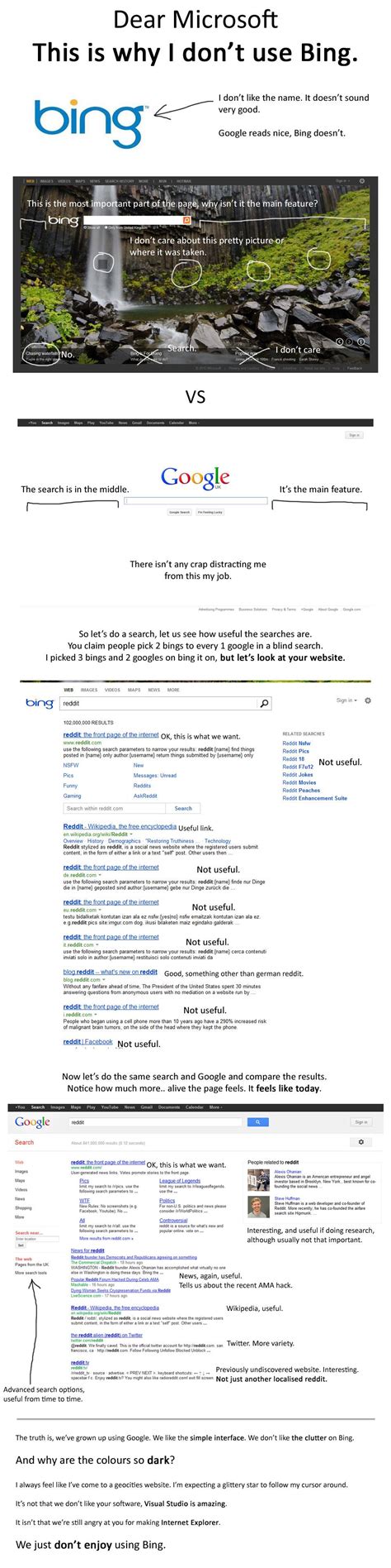 this is why I don't use Bing. - Imgur | Bing, Funny jokes, I can relate