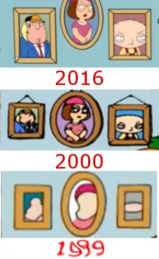 Evolution of the Family Guy children : r/funny