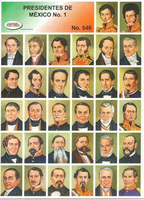 Presidentes de México No. 1 | Perimetro de figuras geometricas ...