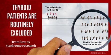 Thyroid patients are routinely excluded from low T3 syndrome (NTIS) research – Thyroid Patients ...