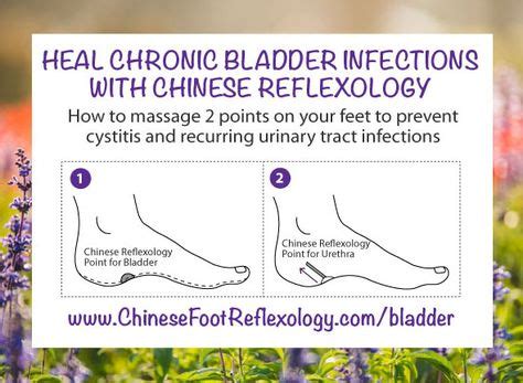 Heal Chronic Bladder Infections with Chinese Reflexology: 2 Points on Your Feet to Prevent ...