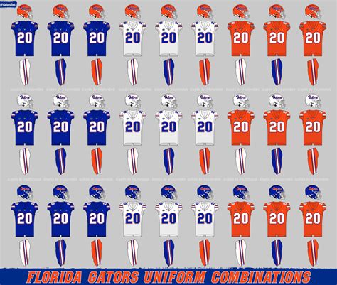 Gators Uniform Tracker provides a guide to the 27 unique current ...