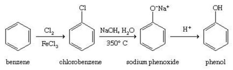 organic chemistry - Is there a way to convert aniline to phenol without diazotizing it ...