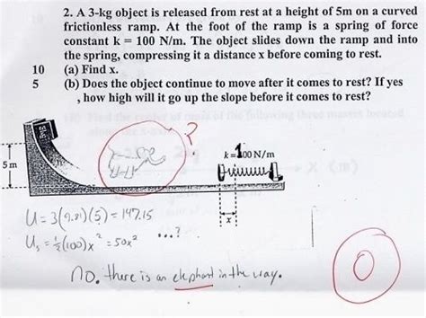 20 Jokes Only A Physics Nerd Will Appreciate | Funny test answers ...