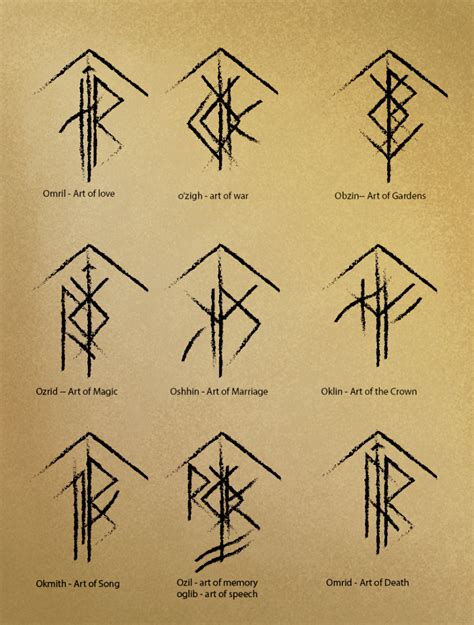 Khuzdul Rune Glyphs on Inspirationde | Rune tattoo, Viking tattoo symbol, Symbolic tattoos