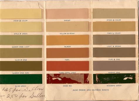 Historic Paint Colors for the Victorian Home: Part One in 2023 | Historic paint colours ...
