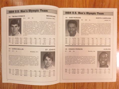 1984 USA OLYMPIC TEAM vs NBA ALL STARS Program w- Ticket 6-28-84 MICHAEL JORDAN -- ggstadium ...