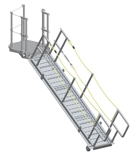 Schoellhorn-Albrecht | ACCOMMODATION LADDERS & GANGWAYS