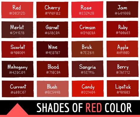 134 Shades of Red: Color Names, Hex, RGB, CMYK Codes - Color Meanings