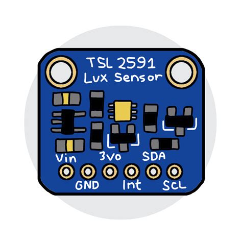 Light Sensor – PublicSensors