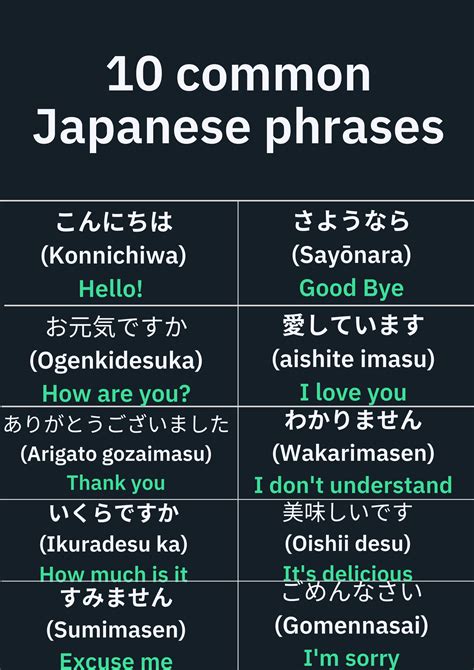 Learn Japanese - Japanese Language School | Berlitz