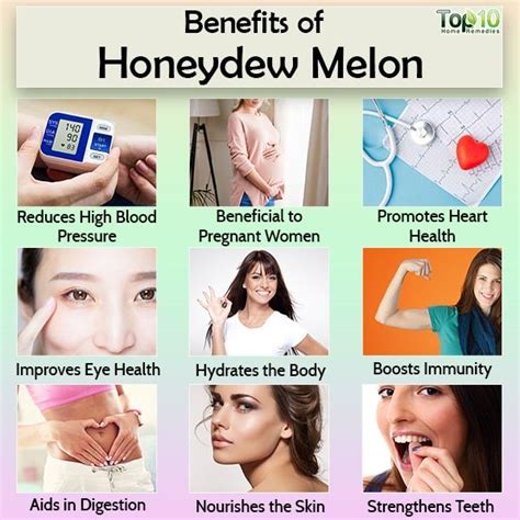 Honeydew Melon: Origins, Nutritional Value and Health Benefits | Top 10 Home Remedies Pizza ...