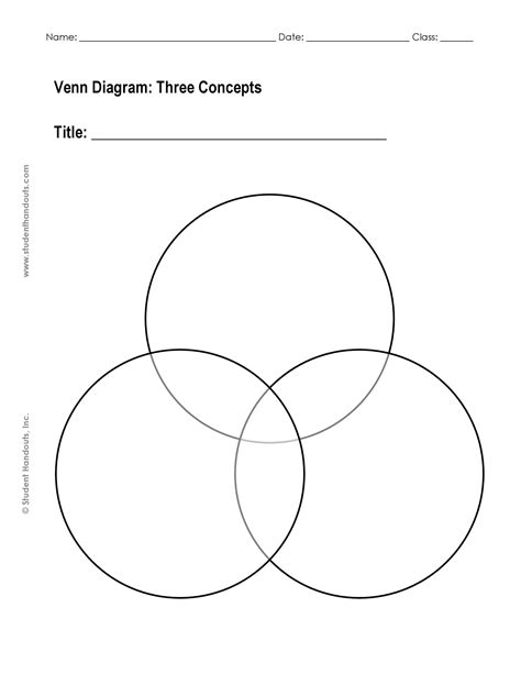 Printable Venn Diagram Template