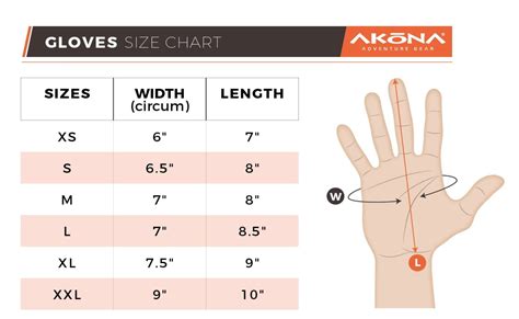 Akona All-ArmorTex Glove | Dive Right In Scuba - Plainfield, IL