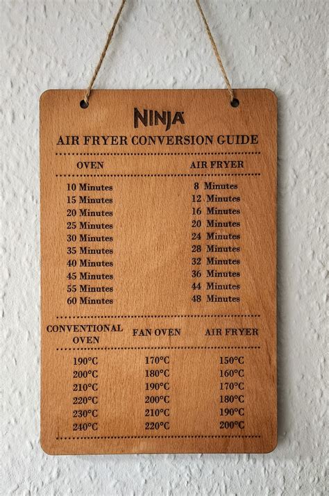 Ninja Airfryer Cooking Guide Cheat Sheet Conversion Table - Etsy