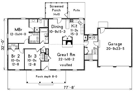 Easily Expandable House Plan - 5759HA | 1st Floor Master Suite, PDF ...