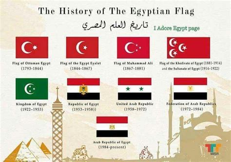 History of Egyptische Flag | Egypt flag, Egyptian flag, Flag