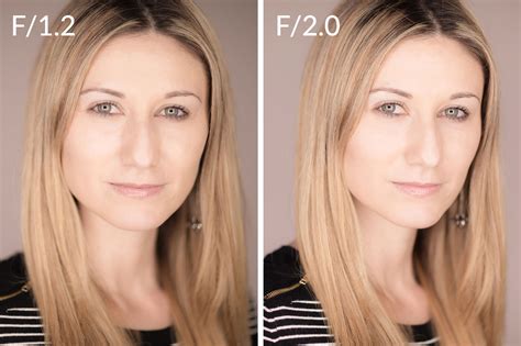 How Aperture Affects Headshots in Photography