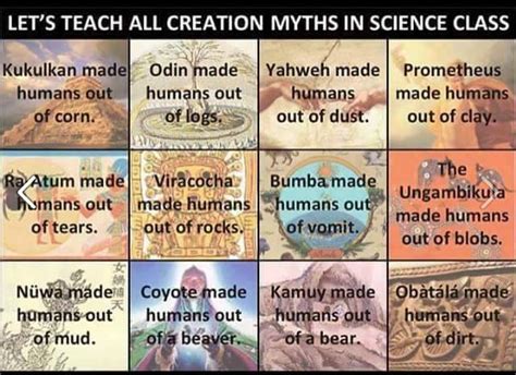 Creation Myths