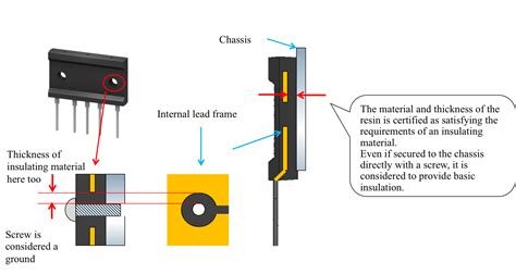 What are Bridge Diodes? | Semiconductor | SHINDENGEN ELECTRIC MFG.CO.,LTD