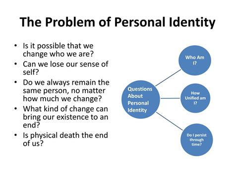 PPT - What is Identity? PowerPoint Presentation, free download - ID:3069571