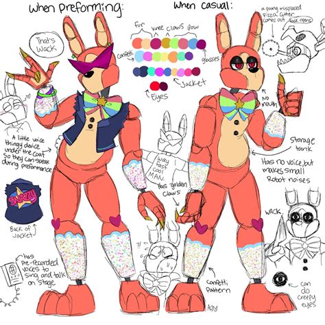 Featured | Five Nights At Freddy's Amino in 2021 | Fnaf oc, Fnaf, Fnaf characters