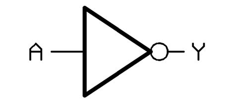 Gerbang Logika NOT - Edukasi Elektronika | Electronics Engineering ...