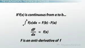 Fundamental Theorem of Calculus | Definition, Uses & Examples - Lesson ...