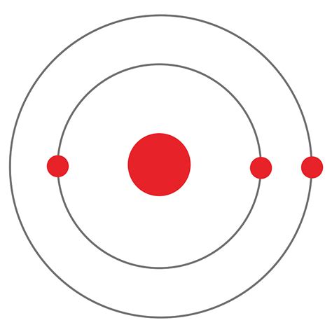 Lithium Ion Bohr Model