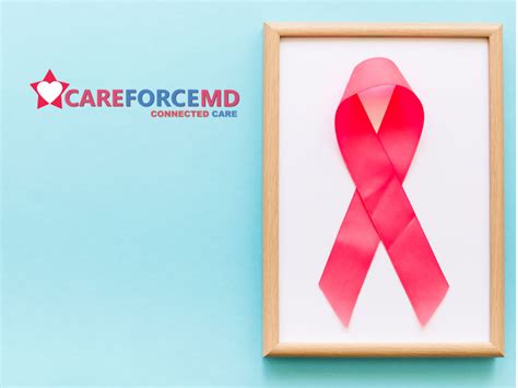 CareForceMD - HIV/AIDS Prevention