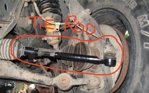 WHAT THE HECK IS A...Tie Rod? - Chad Miller Auto Care