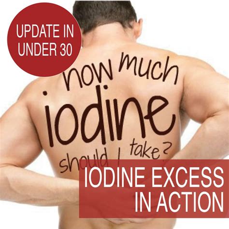 Iodine Deficiency, Toxicity & Treatment - Where Are We Now? - Rachel ...