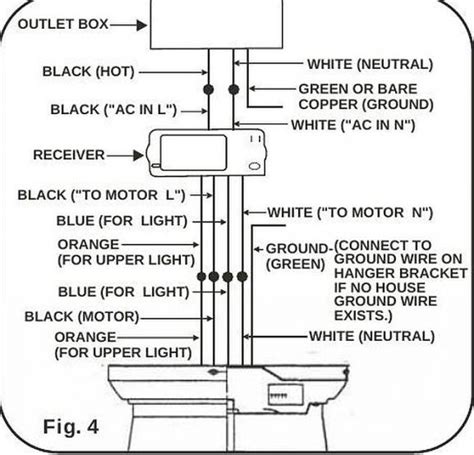 Minka Aire Ceiling Fan Wall Control Instructions | Review Home Co