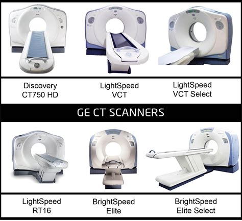 GE CT Scanner Comparisons