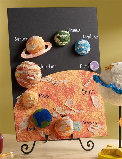 Space Science Project Ideas