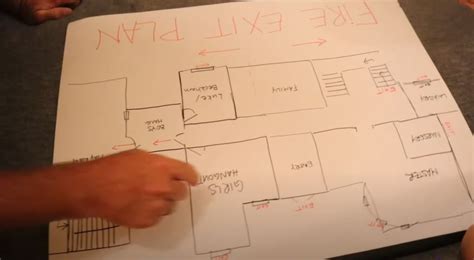 Mom-of-16 reveals fire drill plan in three-story home – complete with floor plan and buddy ...