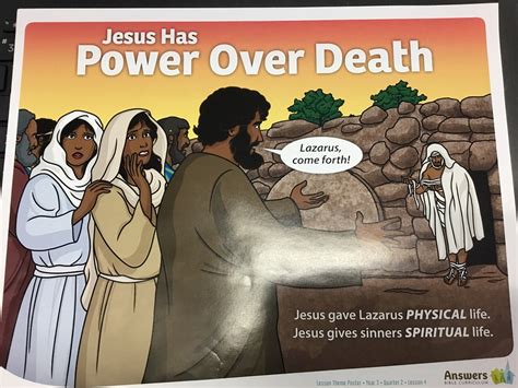 Jesus Has Power Over Death | Bible | ShowMe