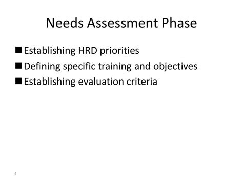 A framework for the hrd process