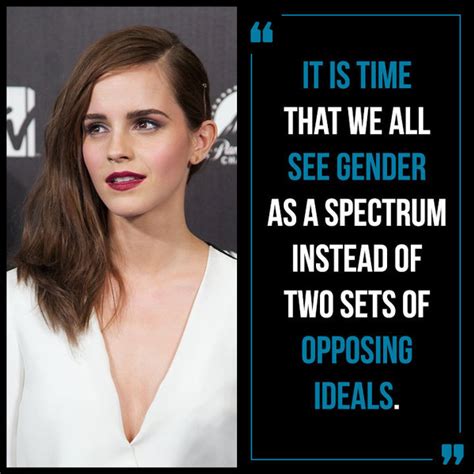 Emma Watson’s most Powerful Quotes about Feminism