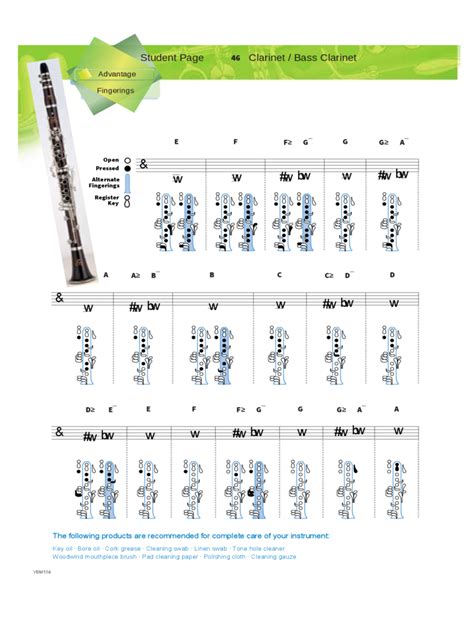 2024 Clarinet Fingering Chart Template - Fillable, Printable PDF ...