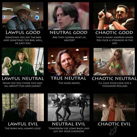 “Big Lebowski” Memes (20 pics)