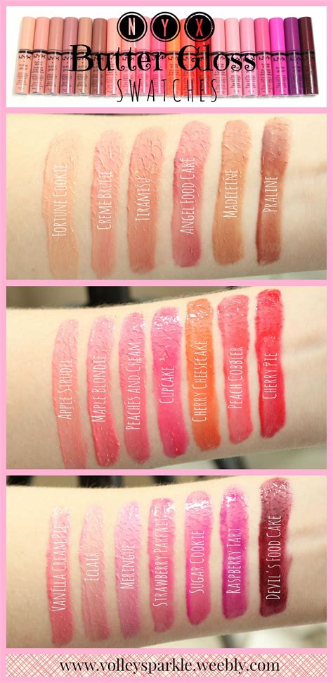 Nyx Butter Gloss Swatches