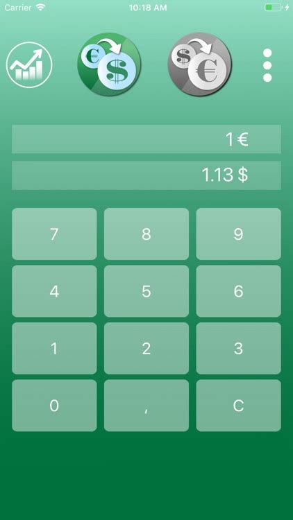 Euro Dollar Converter by Arnau Egea