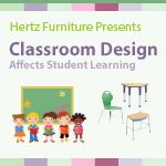 Classroom Design Affects Student Learning | A Blog for Principals and Teachers – School Matters