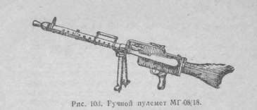 Soviet Gun Archives: Partisan's Companion: The Enemy's Weapons