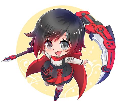 Pin by Alex Garrison on RWBY | Rwby anime, Rwby, Rwby characters